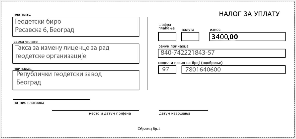 /content/Vesti/2021/07/за измену лиценце за рад геодетске организације - 340000 динараN.png